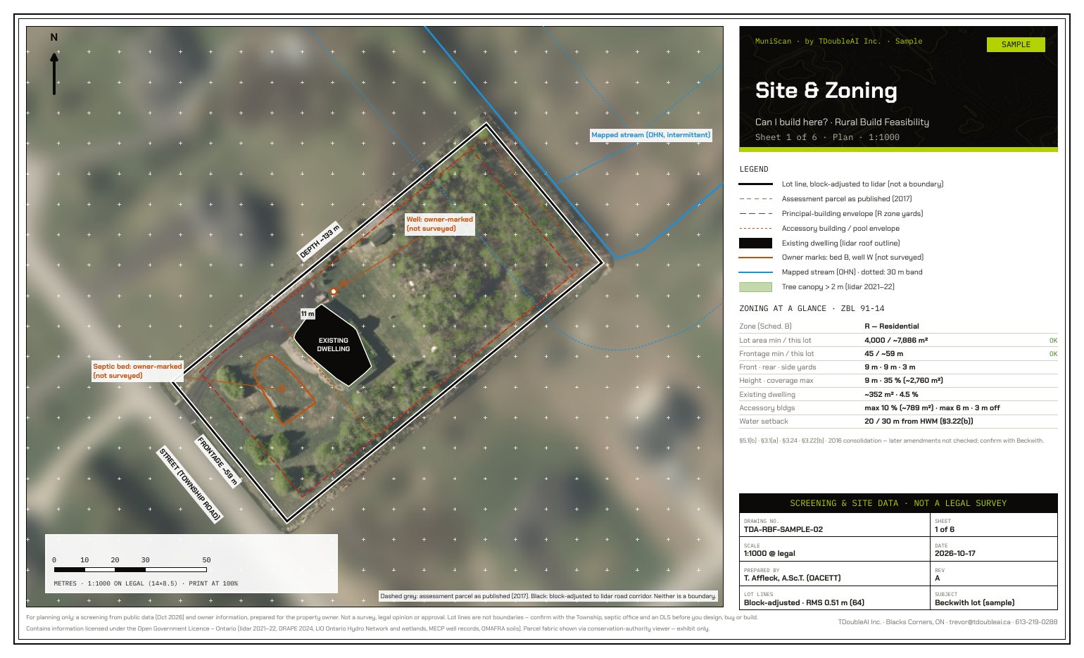 Sheet 1 of 6, Site & Zoning