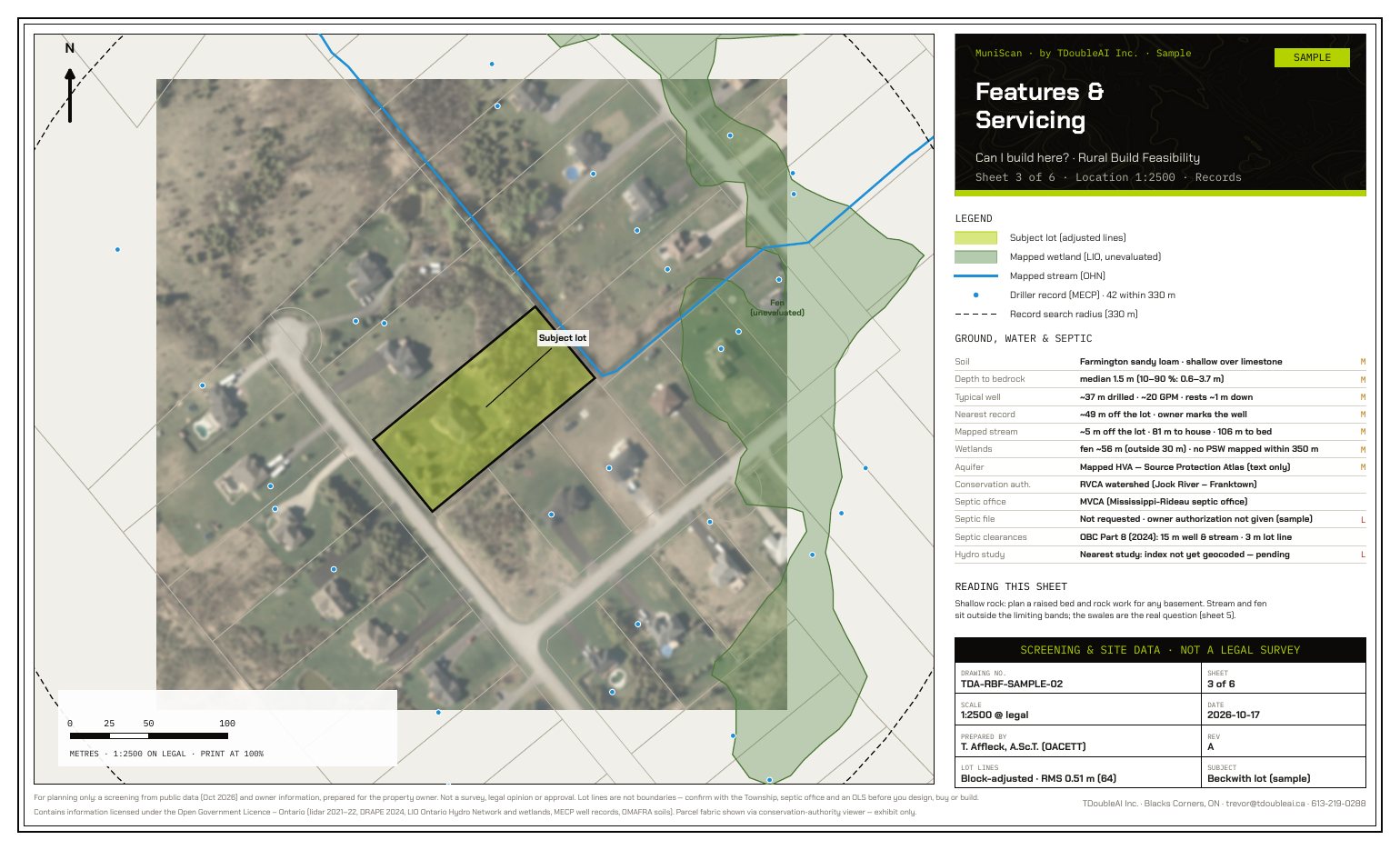 Sheet 3 of 6, Features & Servicing