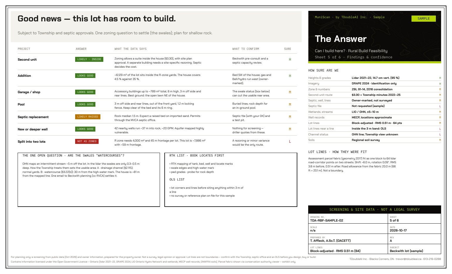 Sheet 5 of 6, The Answer